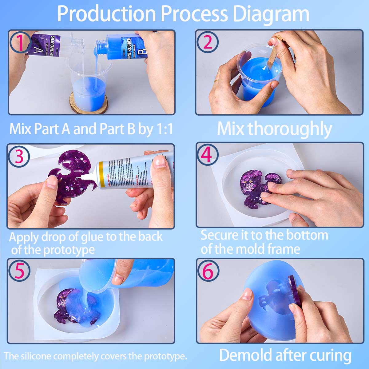 118ml/296mlシリコンモールド作成キット DIYキャ - Soap Making Homemade のレビューと価格